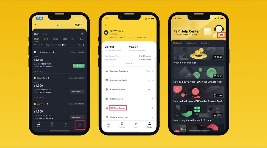 To transfer assets from Binance to your wallet, you need to follow a set of specific steps and procedures.