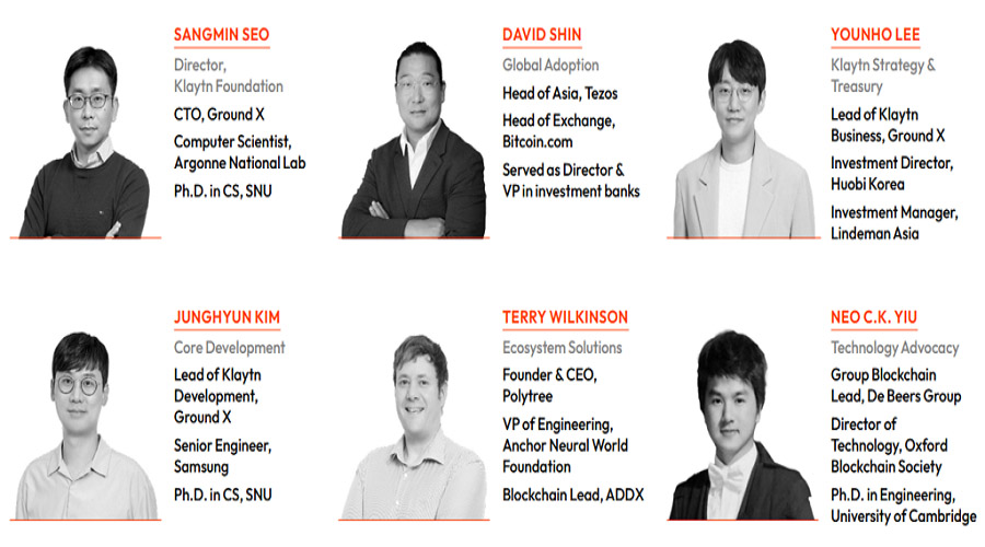 Development team and advisor