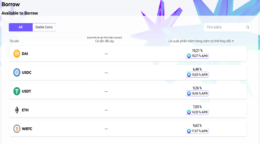 Interface for borrowers