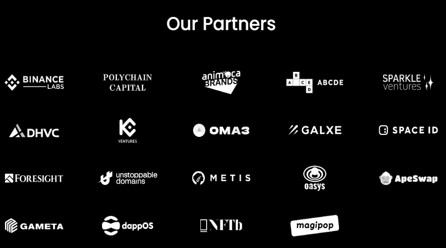 Partners of Polyhedra Network