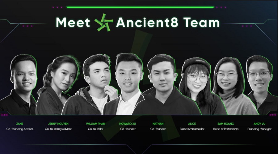 Ancient8 project team