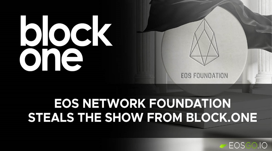 Block.one and EOS Network
