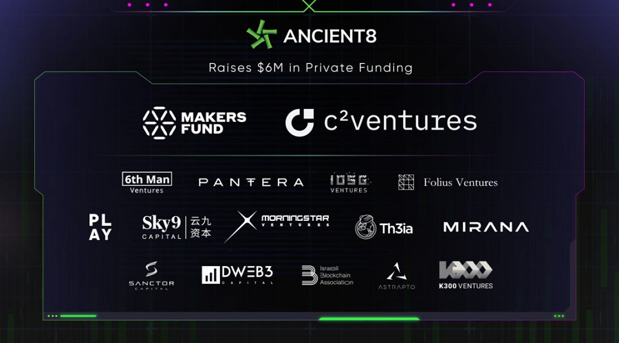 Fund Ancient8