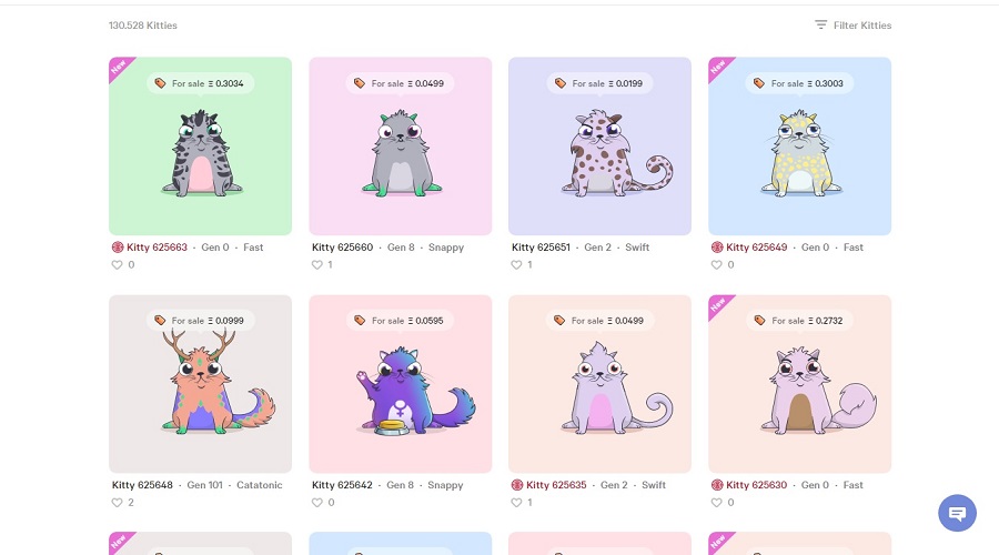 How to buy CryptoKitties