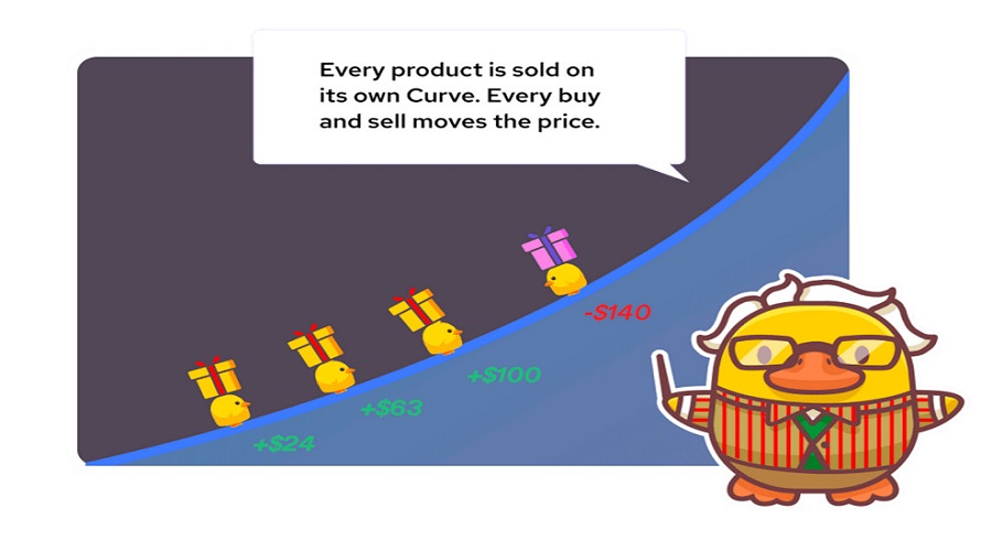 Simple description of the Street Smart Bonding Curves mechanism