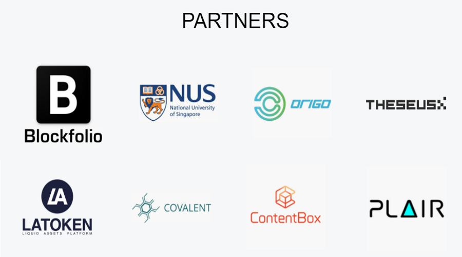 The partners of IOST Coin