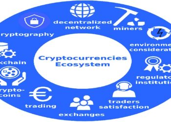 What is crypto ecosystem