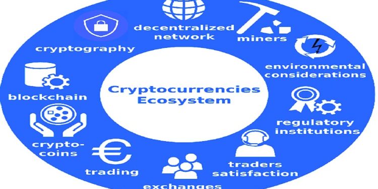 What is crypto ecosystem