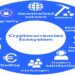 What is crypto ecosystem