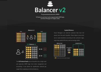 What is Balancer V2
