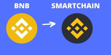 sent to the wrong network