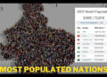The biggest country in the world by population